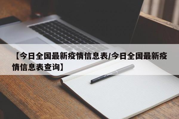 【今日全国最新疫情信息表/今日全国最新疫情信息表查询】